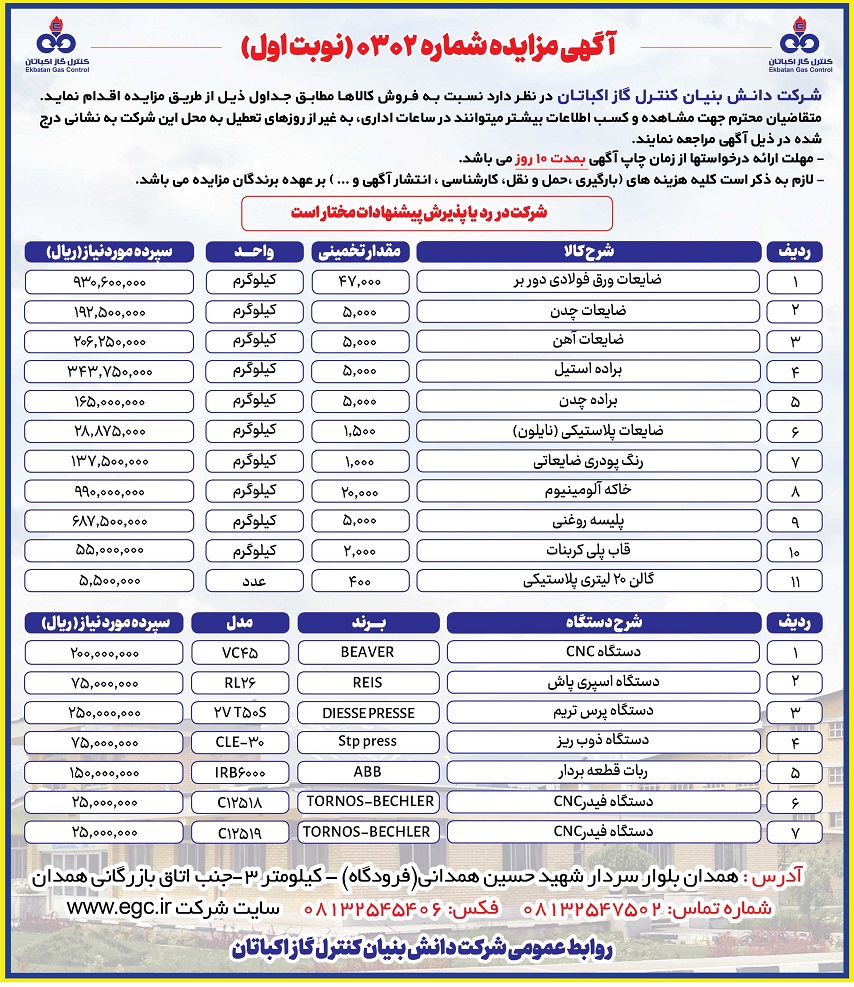 مزایده شرکت کنترل گاز اکباتان، بهمن 1403